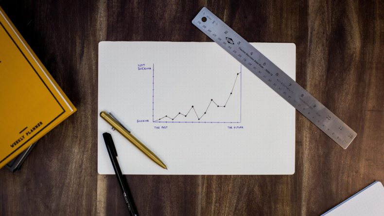 How Individual and Team Performance Tracking Have Changed: Here's What You Need to Know